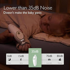 🍼💅 Gentle Electric Baby Nail Trimmer – Safe Rechargeable Nail File for Newborns & Toddlers