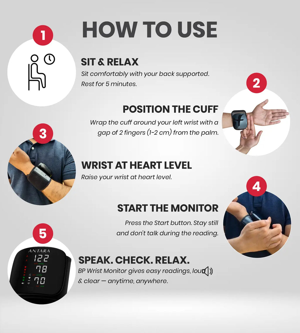 Rechargeable Wrist Blood Pressure Monitor Device