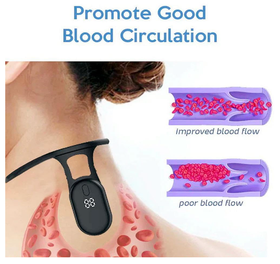 QuikRelief™ Advanced Posture Corrector🧒